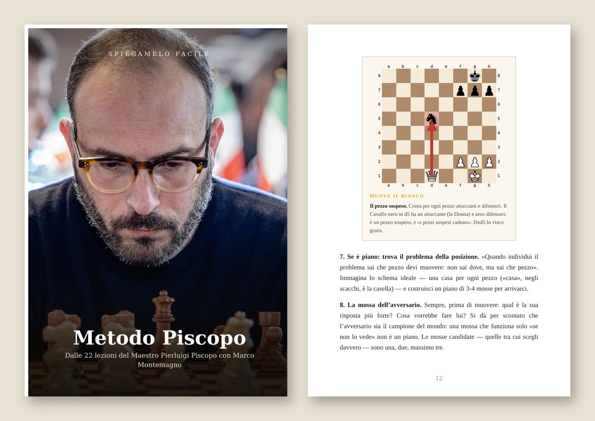Il libro digitale del Metodo Piscopo: la copertina e una pagina con un diagramma commentato